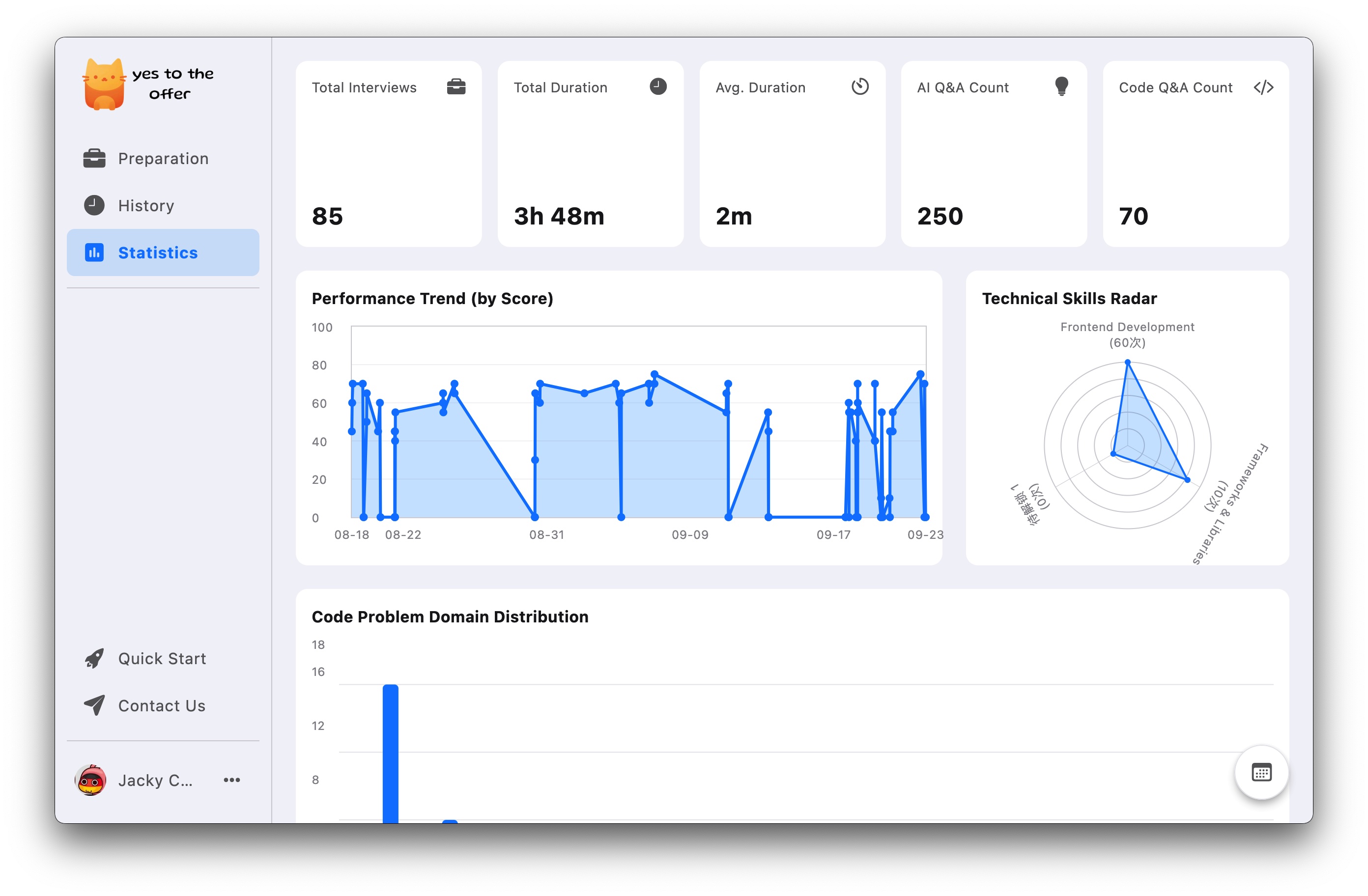 Contexte métriques pour entretien Data Analyst