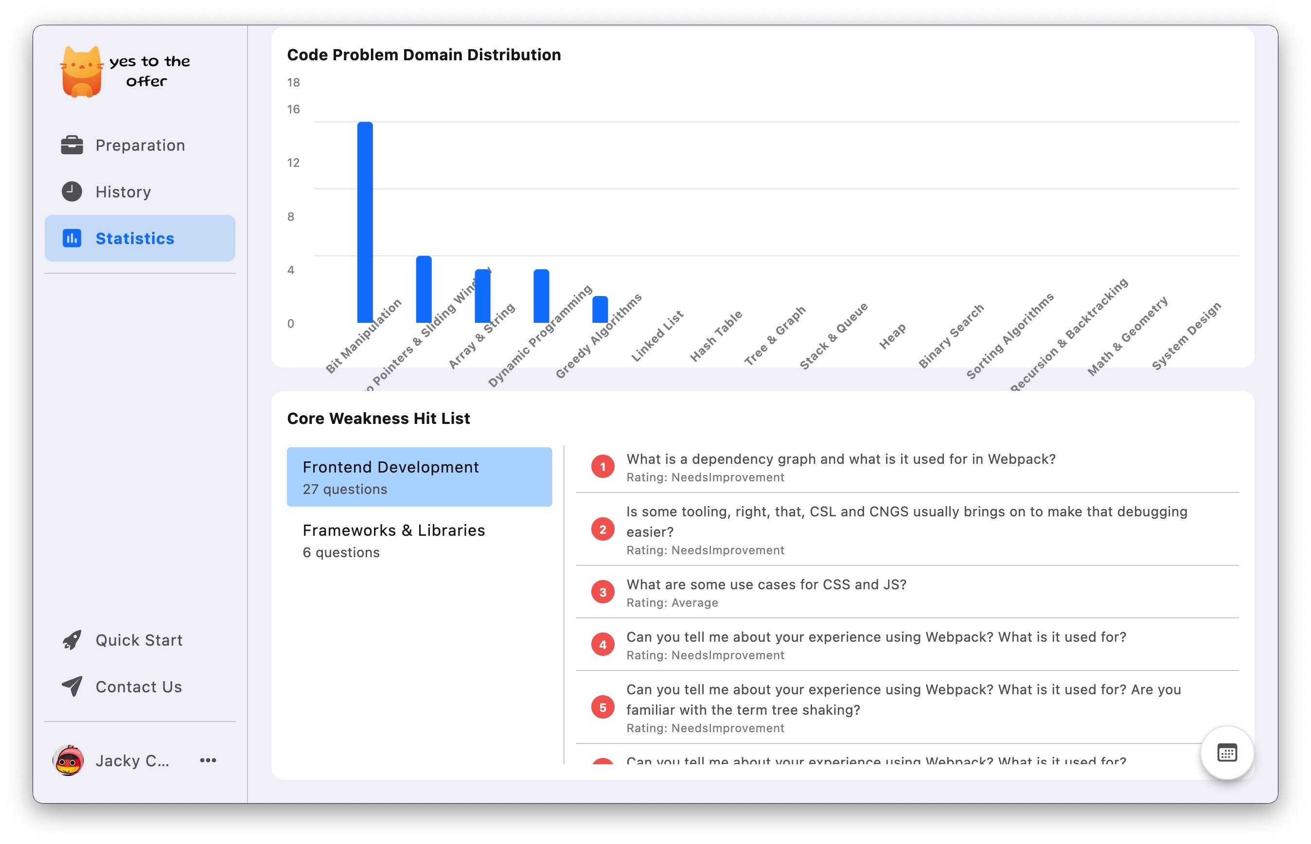 Data analyst interview AI tools and analytics workflow